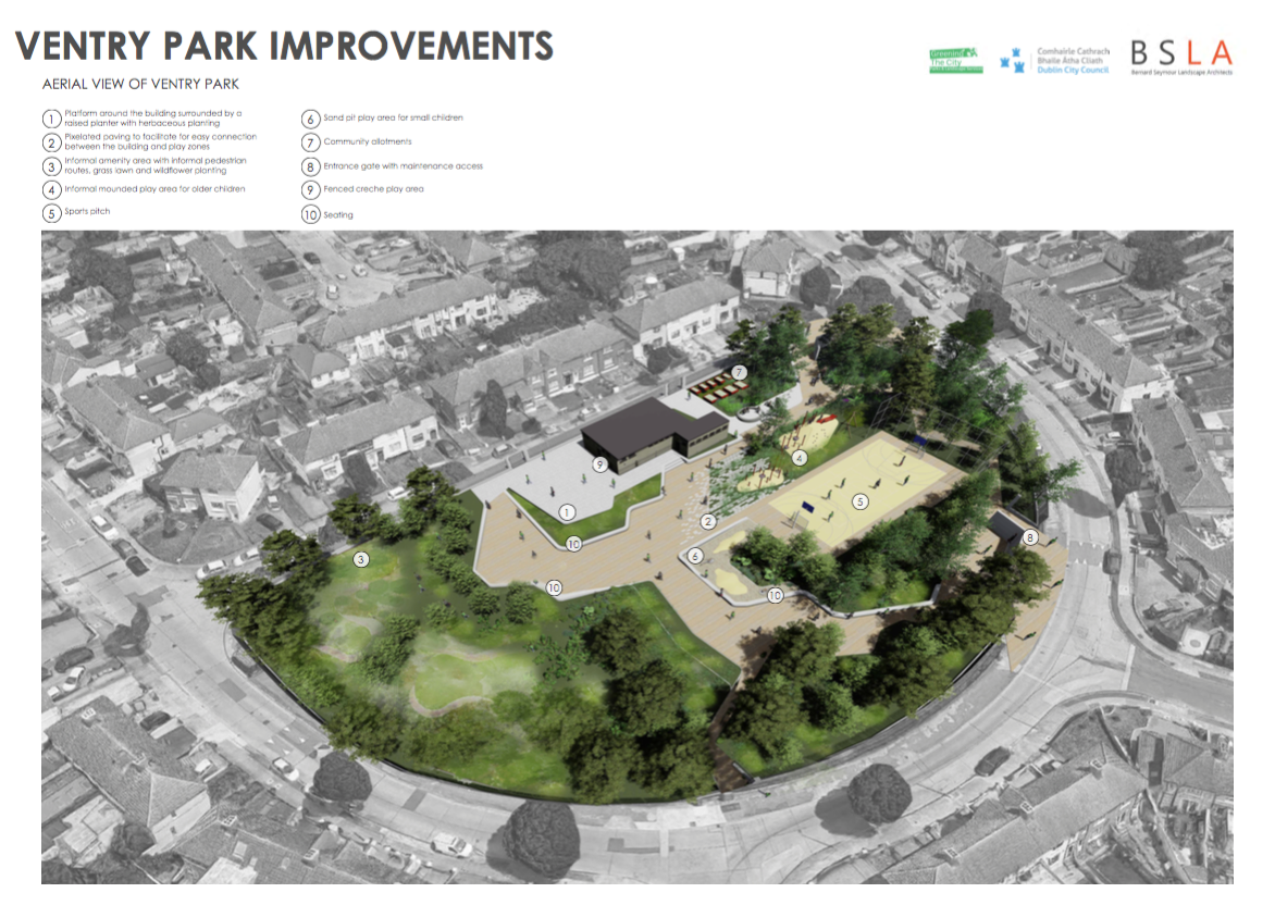Overall Aerial view of park proposal